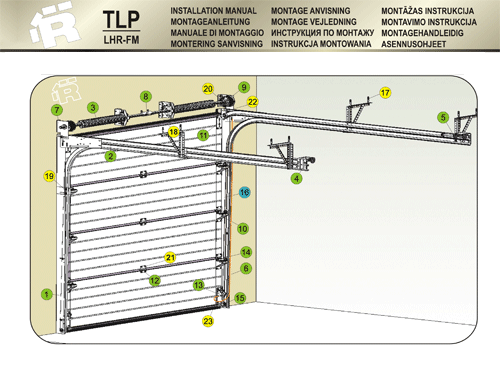 Instalation Manuals for TLP LHR FM Industrial Door